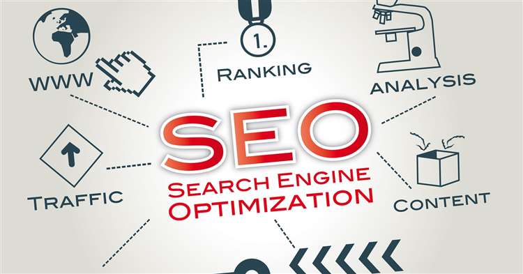dịch vụ SEO tối ưu Website