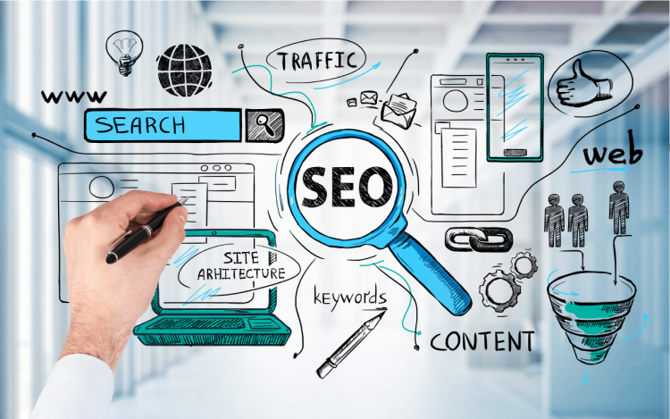 dịch vụ SEO web uy tín