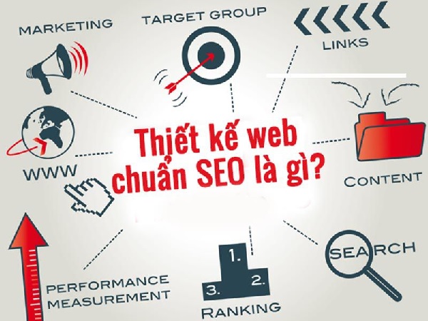 Thiết kế website giá rẻ chuẩn seo