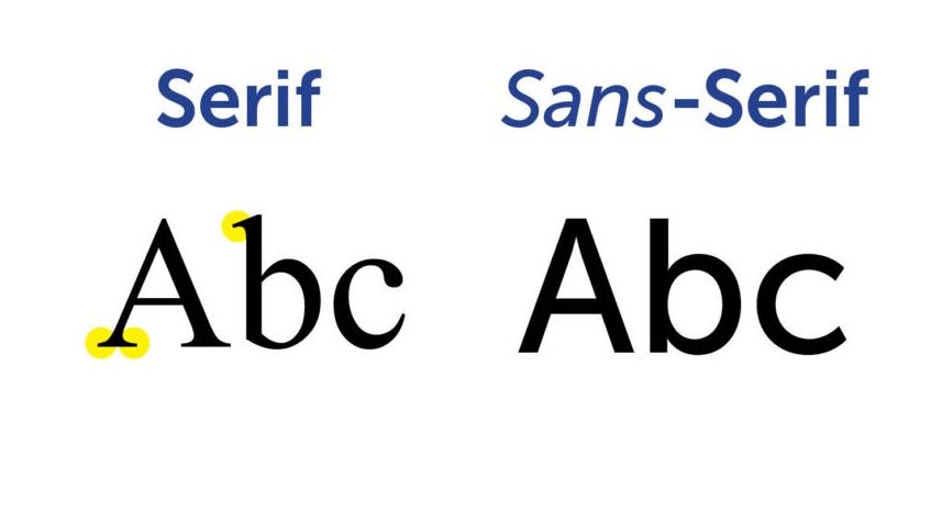 Font chữ không chân việt hoá