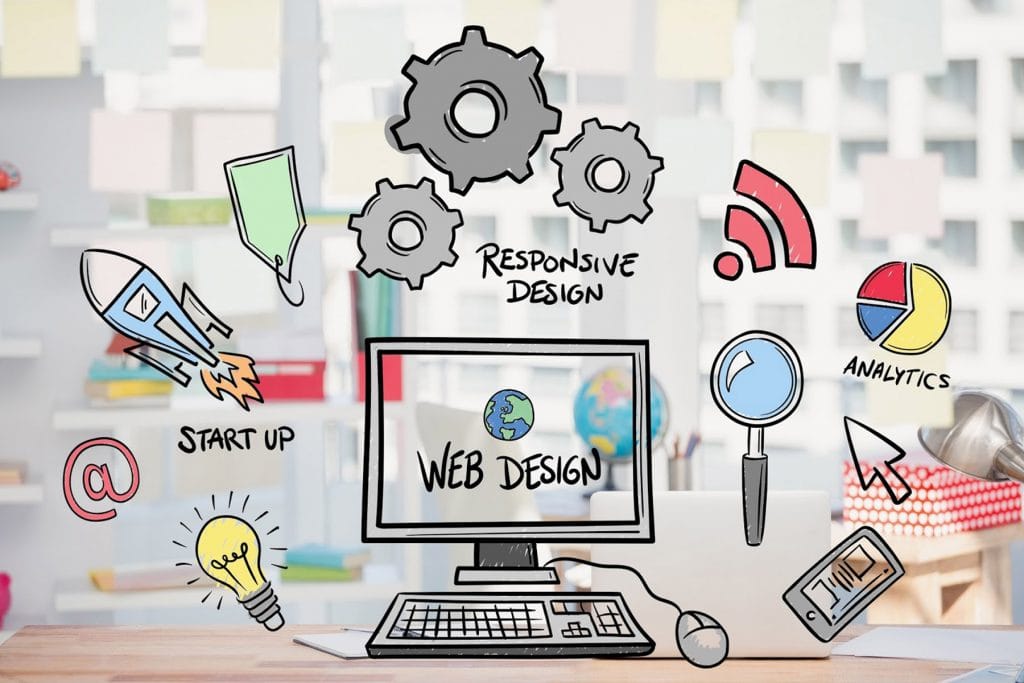 Thiết kế trang web bán hàng