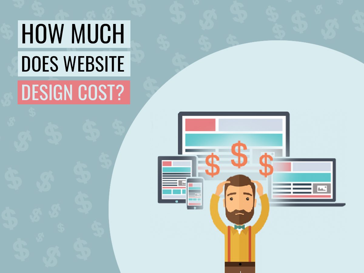 Chi phí thiết kế website trọn gói cho doanh nghiệp