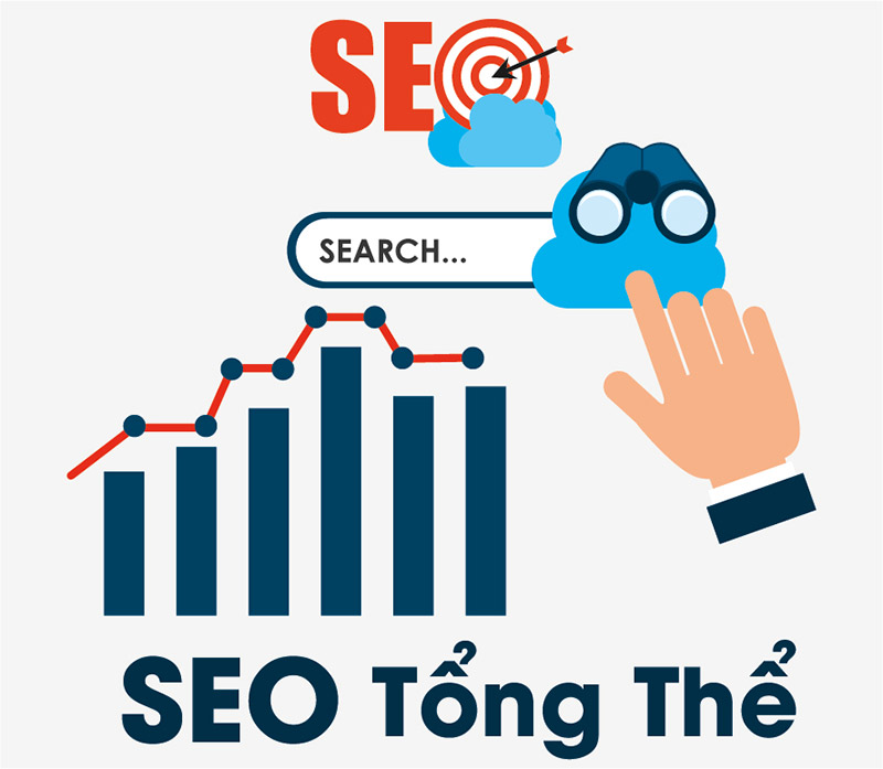 Báo giá dịch vụ SEO từ khóa